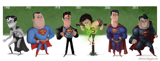 Illustration for article titled Fantastic cartoons show the evolution of famous characters and actors